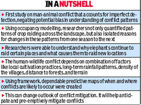 'Man-animal conflict can be predicted’ | Nagpur News - Times of India