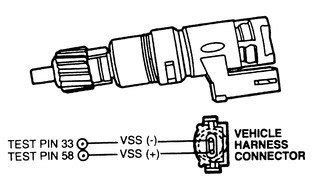 Image result for How Test Speed Sensor VSS