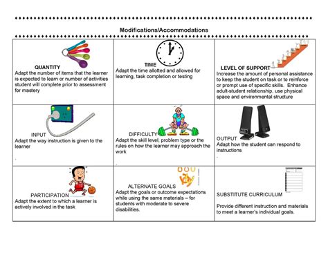 Structure Class School 的图像结果