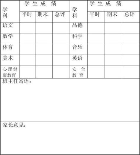 四川省普通高中学生综合素质终结性评价报告单公示 - - 成都石室中学