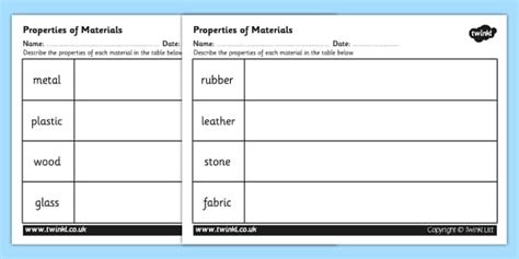 Properties of Materials Worksheet (teacher made) - Twinkl