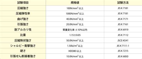 Image result for Common Classified Machine Learning Algorithms
