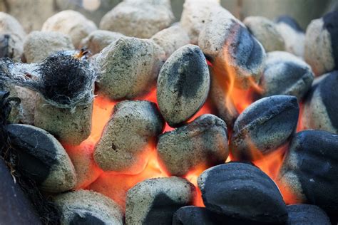 Image result for Minion Method