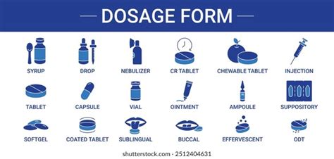 Dosage Form 的图像结果