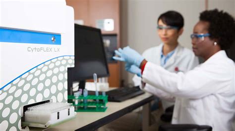 Image result for Flow Cytometry Now