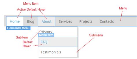 Image result for Horizontal Menu Hidden