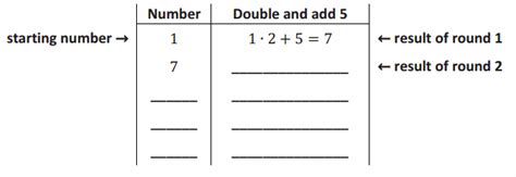 Eureka Math Algebra 1 Module 1 Lesson 6 的图像结果