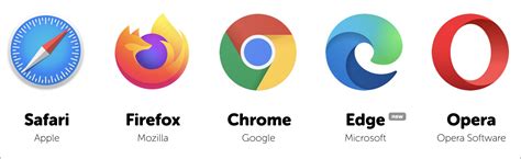 Image result for How to Open Dat File On PC