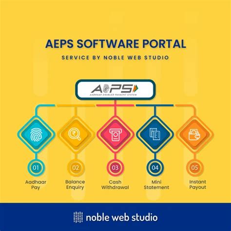 Aadhaar Enabled Payment System - Aeps Admin Panel Service Provider from ...