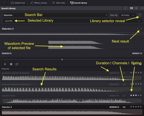 Image result for Sound Claffier Library