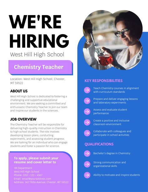 Image result for Job Advertisements Examples