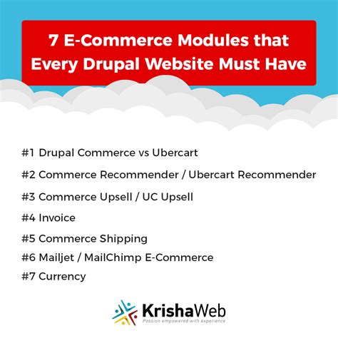 Drupal E-Commerce Module 的图像结果