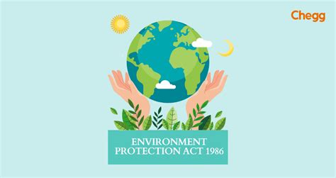 Environmental Protection 的图像结果
