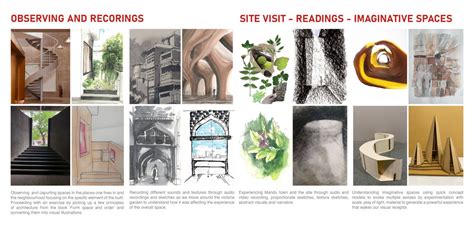 UG BARCH Studio 3 | Architecture And Sensory | CEPT - Portfolio