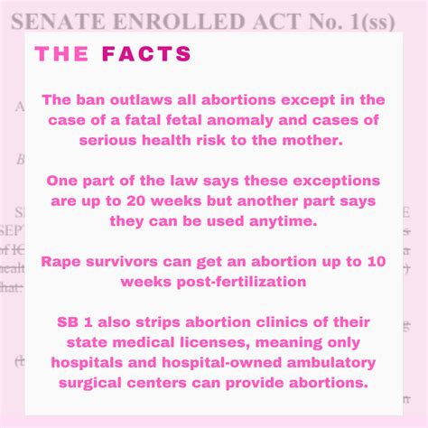 Indiana Abortion Laws : r/Purdue