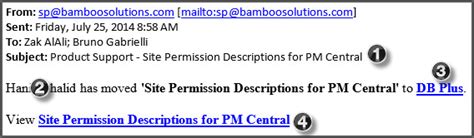 Image result for How I Move Topic