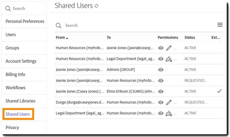 Image result for Users Navigate