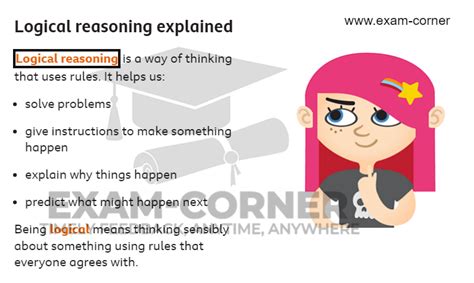 Algorithm Computer Reasoning Example 的图像结果