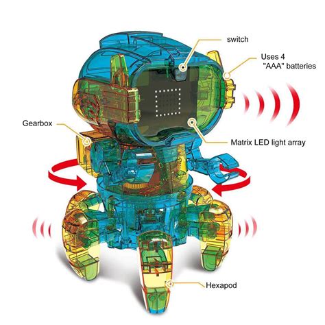 Image result for Remote Control Robot DIY
