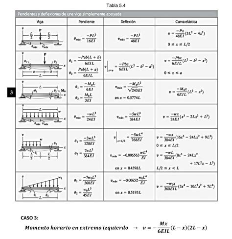 Image result for Sampling Technique Paper Example