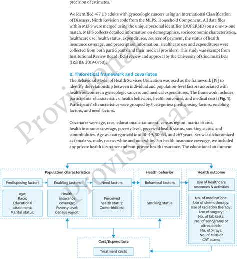 Image result for Andersen Behavior Model