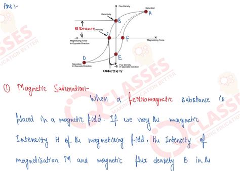 Class 12 ISC Physics Chapter Electromagnetic waves