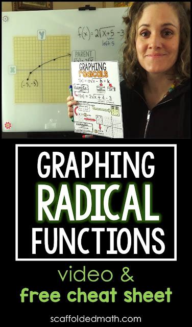 Image result for How to Graph Radical Functions Advanced Algebra