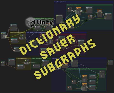 Image result for Unity How to Use Dictionary