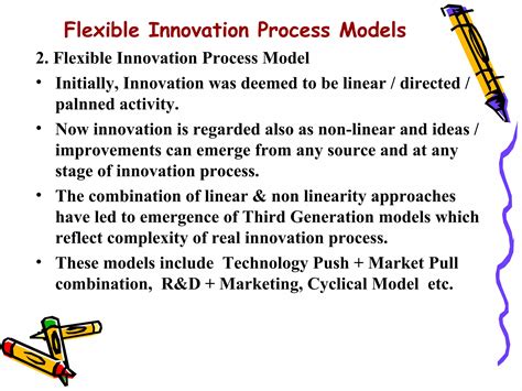 Innovation Process Models 的图像结果