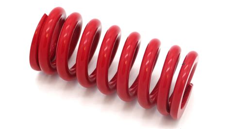 Image result for Coil Spring Compreeor