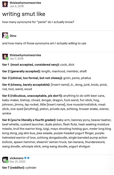 break out the thesaurus : r/CuratedTumblr