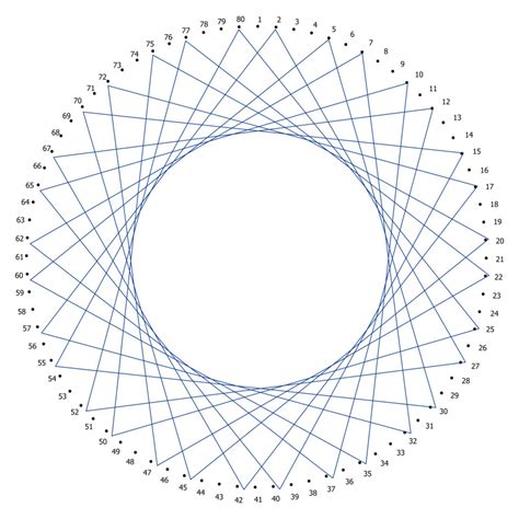 String Art Patterns Free 的图像结果