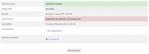 GATE Overflow Schedule for GATE 2020 - GATE Overflow for GATE CSE
