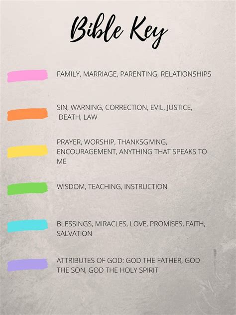 Image result for Bible Color Code