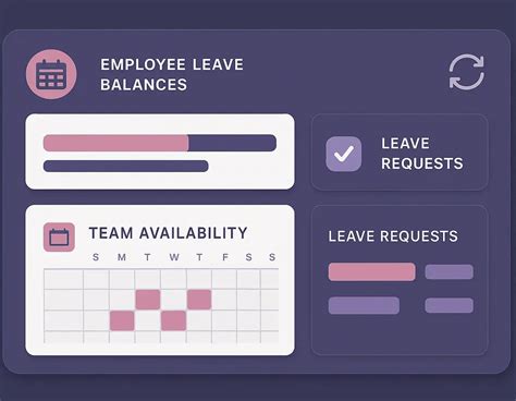 How to Choose the Right Online Leave Management System