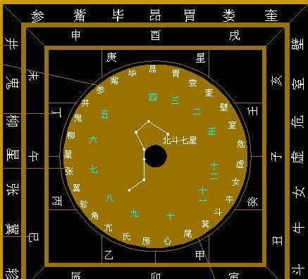 八字神煞详解 八字神煞是什么意思？神煞太极神煞天乙贵人 解析八字神煞 | 风水猫