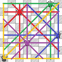 optimization - Maximum Board Coverage: One of Every Chess Piece - Puzzling Stack Exchange Aesthetic