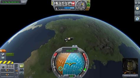 Image result for Kerbal Space Program PS4