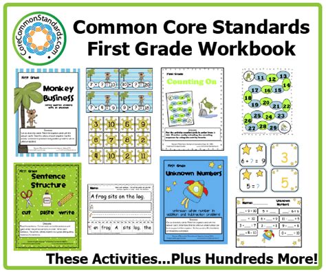 Image result for First Grade Common Core Lessons