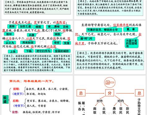 小学生作文能力的提高Word模板下载_熊猫办公