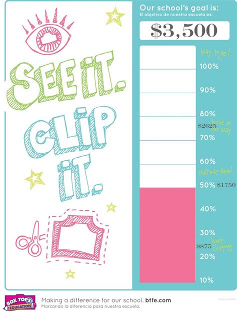 Snow Springs Elementary PTA: 2014
