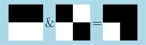 Image result for How to Use Bitwise