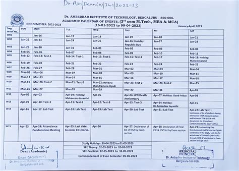 Dr. Ambedkar Institute of Technology - Home