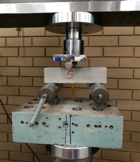 Standard Code for Three Point Flexural Test 的图像结果