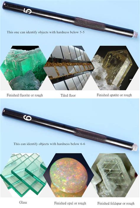Saladulce Mohs Hardness Test Kit Mohs Hardness Picks 5 Pack India | Ubuy