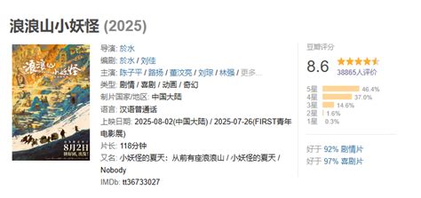 浪浪山小妖怪最新素材