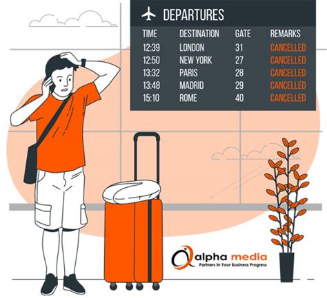 Tourism & Travel Digital Marketing Agency in Delhi, India | Lead ...