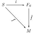 Image result for Introduction to Module Theory
