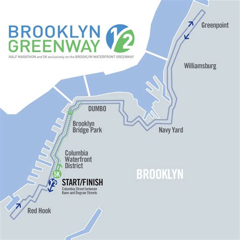 Brooklyn Half Marathon Route