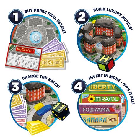 Hotel Board Game – John Adams